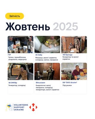 Звіт за жовтень