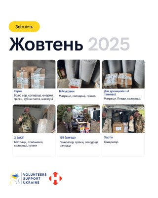 Звіт за жовтень
