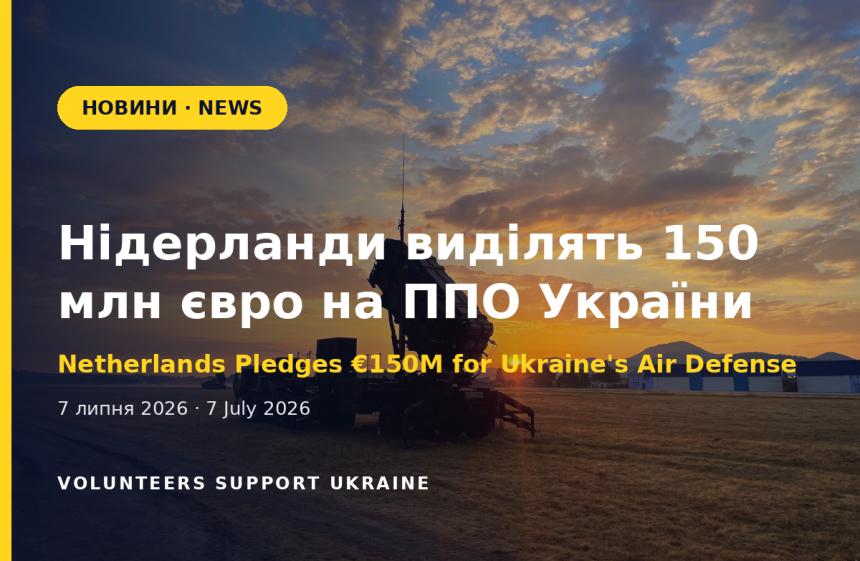 Нідерланди виділять 150 млн євро на протиповітряну оборону України
