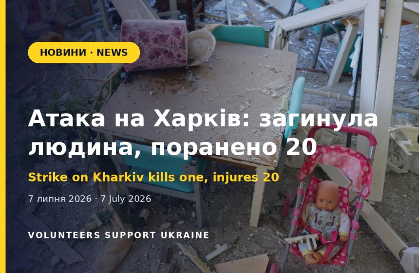 Удар по Харкову: загинула людина, 20 постраждалих, серед них четверо дітей