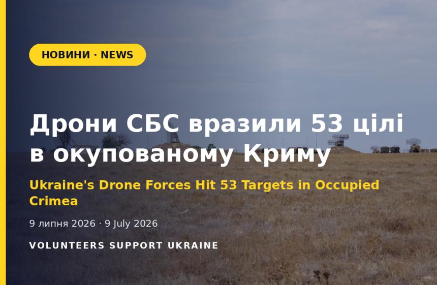 Дрони Сил безпілотних систем вразили 53 цілі в окупованому Криму та на півдні