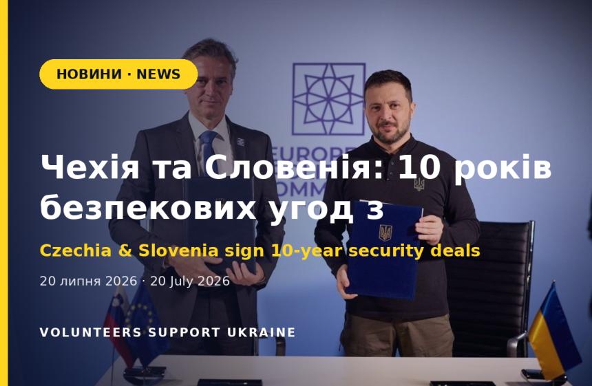 Чехія та Словенія уклали десятирічні угоди безпеки з Україною на саміті у Вудстоку