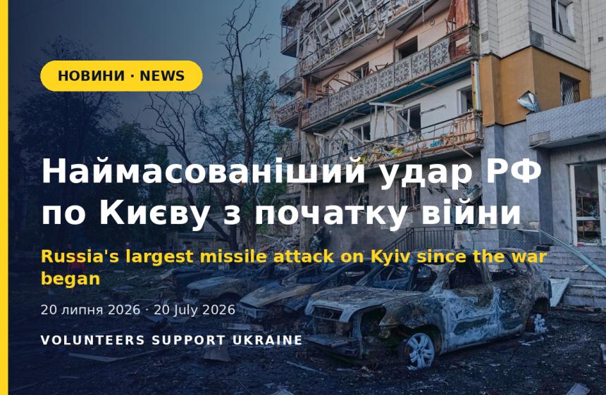 Наймасованіший ракетний удар по Києву з початку повномасштабної війни: загинула 89-річна жінка, 17 постраждалих