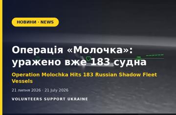 Operation Molochka: Ukraine Hits 183 Russian Shadow Fleet Vessels