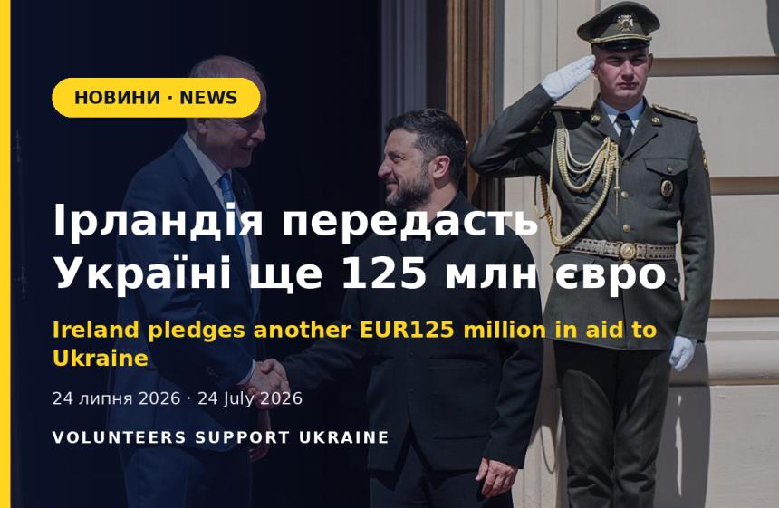 Ірландія передасть Україні ще 125 мільйонів євро допомоги