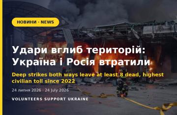 Удари вглиб територій: Україна і Росія втратили щонайменше 8 людей за добу