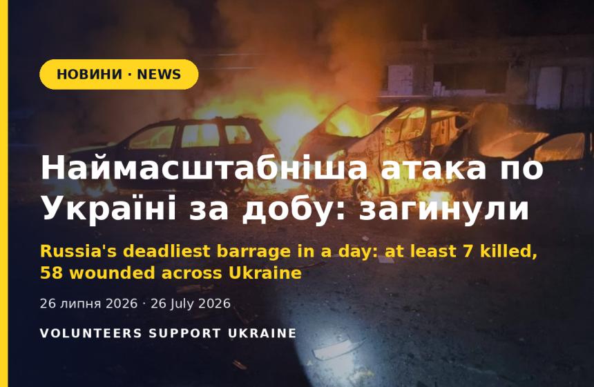 Наймасштабніша атака по Україні за добу: загинули щонайменше семеро, 58 поранених