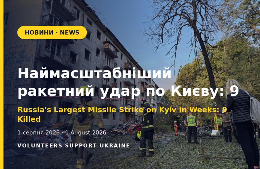 Наймасштабніший ракетний удар по Києву за останні дні: 9 загиблих, десятки поранених