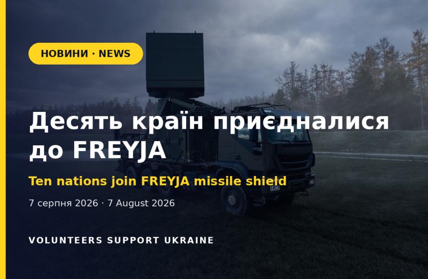 Десять країн приєдналися до протиракетної ініціативи FREYJA