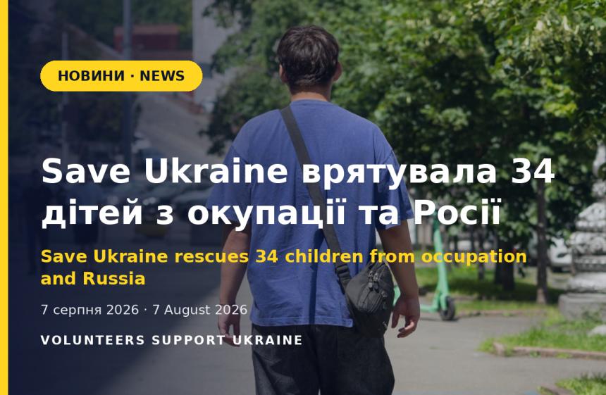 Save Ukraine врятувала 34 дітей та підлітків з окупованих територій і самої Росії