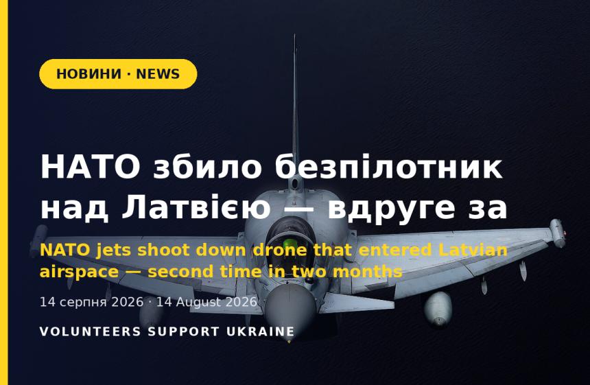 НАТО збило безпілотник над Латвією — вдруге за два місяці