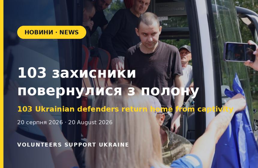 103 Ukrainian defenders come home from Russian captivity