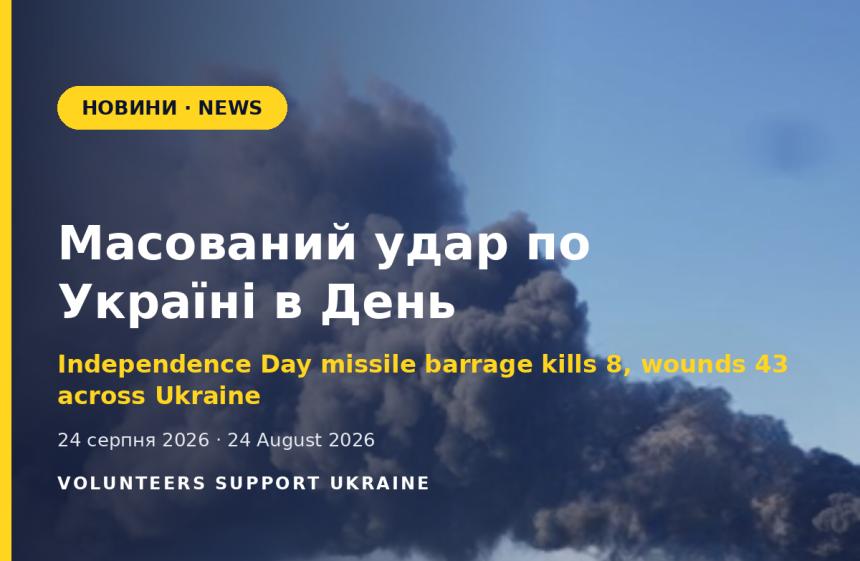Масований удар по Україні в День Незалежності: 8 загиблих, 43 поранені