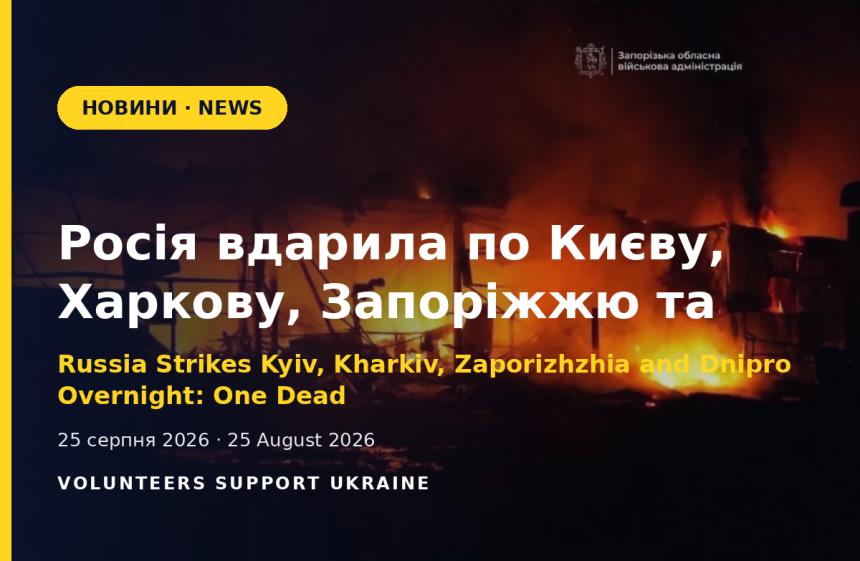 Росія вдарила по Києву, Харкову, Запоріжжю та Дніпру: є загиблий
