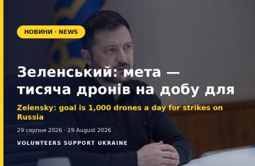 Зеленський: мета — тисяча дронів на добу для ударів по Росії