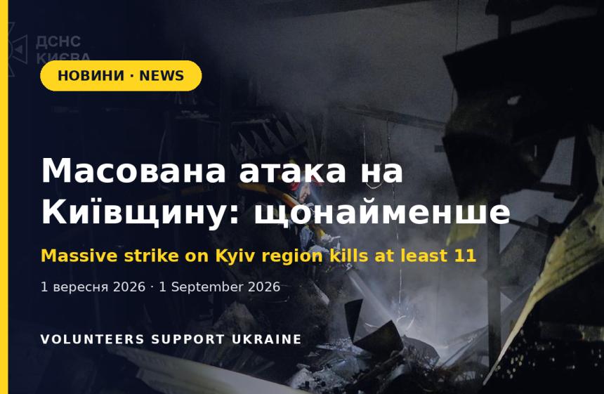 Масована атака на Київщину: щонайменше 11 загиблих, є діти серед постраждалих