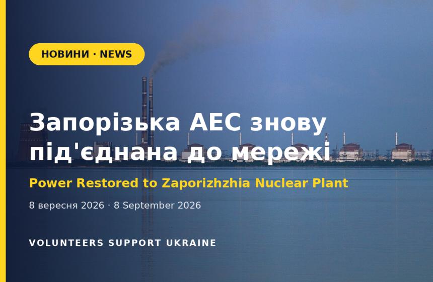 Зовнішнє живлення повернулося на Запорізьку АЕС після місяця на генераторах
