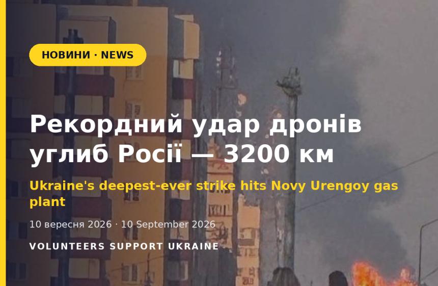 Рекордний удар дронів углиб Росії — 3200 км до Нового Уренгою