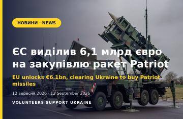 ЄС виділив €6,1 млрд на оборону України, відкривши шлях до закупівлі ракет Patriot