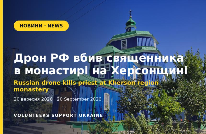 У Херсонській області дрон РФ вбив священника в монастирі, четверо постраждали