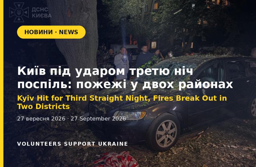 Kyiv Hit for Third Straight Night, Fires Break Out in Two Districts