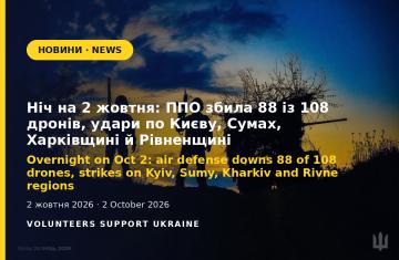 Overnight on Oct 2: air defense downs 88 of 108 drones, strikes on Kyiv, Sumy, Kharkiv and Rivne regions