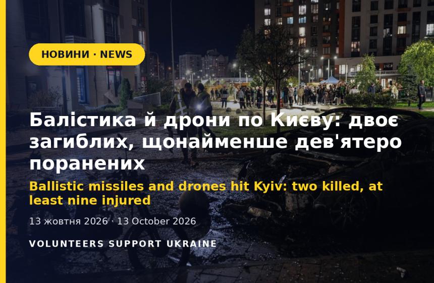 Ballistic missiles and drones hit Kyiv: two killed, at least nine injured