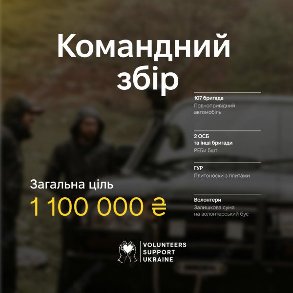 Team-Sammlung der NGO "VPU"